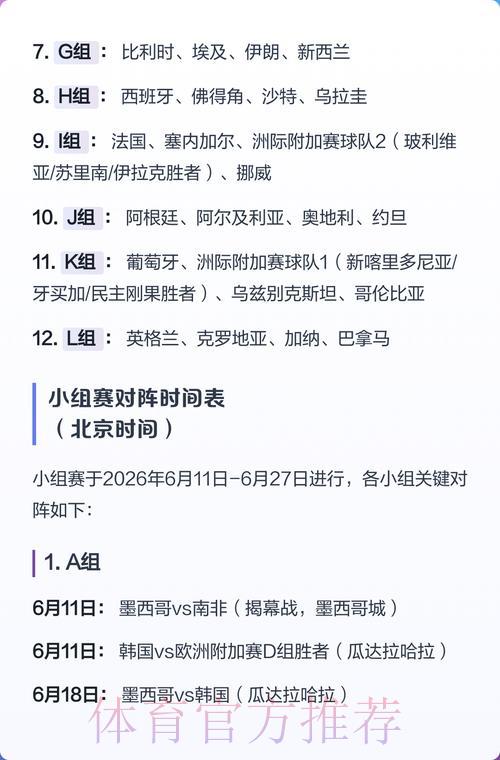 2026世界杯竞猜全攻略：夺冠热门盘点与冷门爆冷策略深度解析