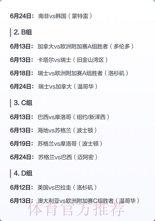 2026世界杯竞猜全攻略：夺冠热门盘点与冷门爆冷策略深度解析