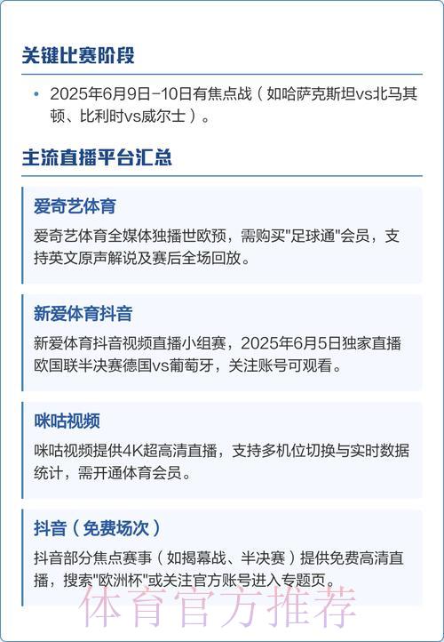 世界杯直播观看渠道全面汇总指南
