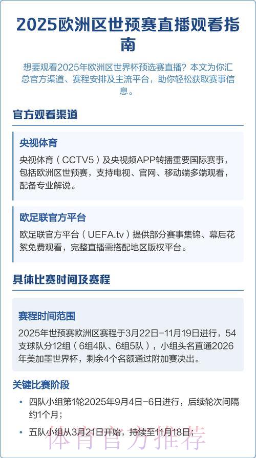 世界杯直播观看渠道全面汇总指南