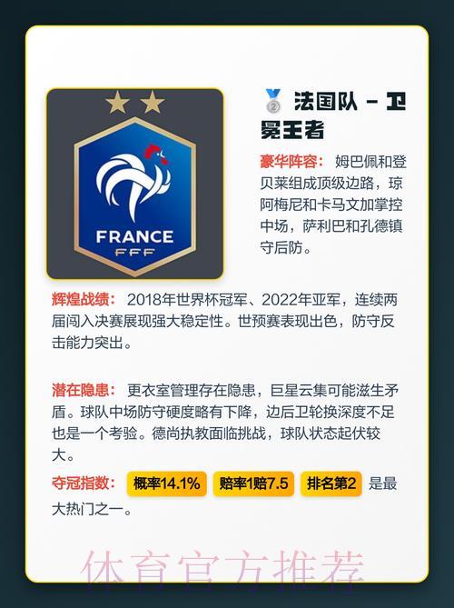 2026年世界杯夺冠热门球队最新排名预测