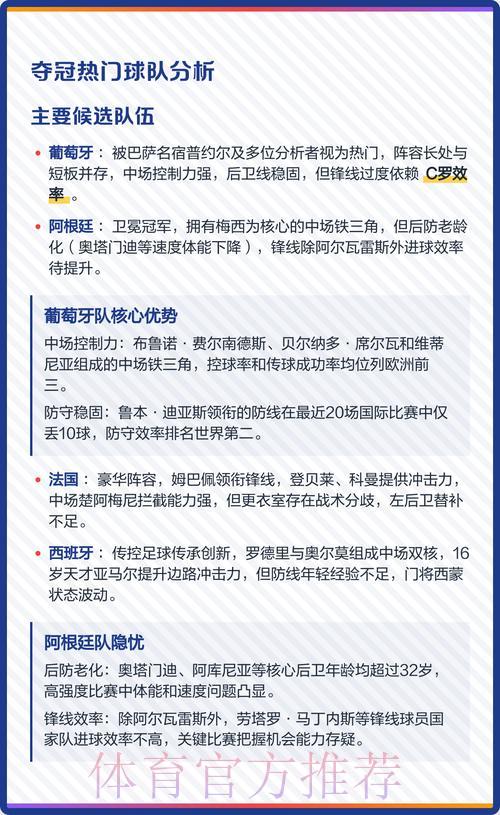 2026世界杯夺冠热门预测