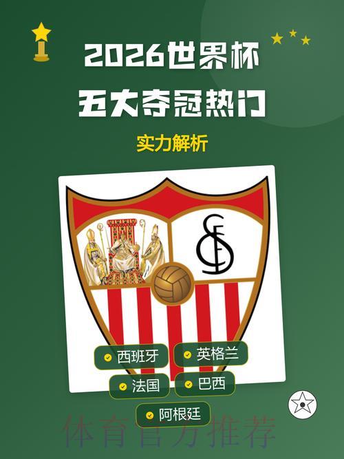 2026年世界杯夺冠热门球队深度解析与竞猜参考指南