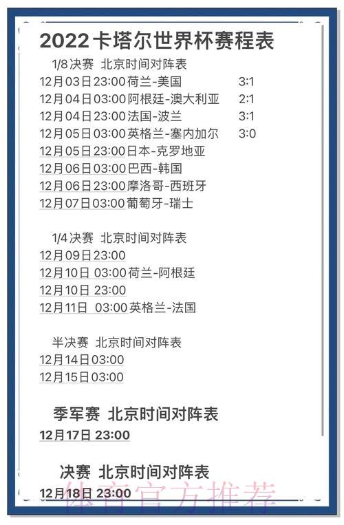 世界杯赛果预测全攻略：新手进阶为预测达人的实战技巧