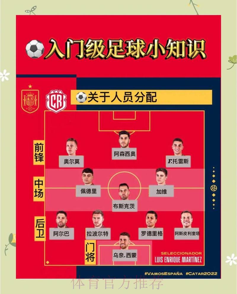 2026世界杯竞猜玩法详解:新手入门必看完全攻略 2026世界杯竞猜玩法详解:新手入门必看完全攻略