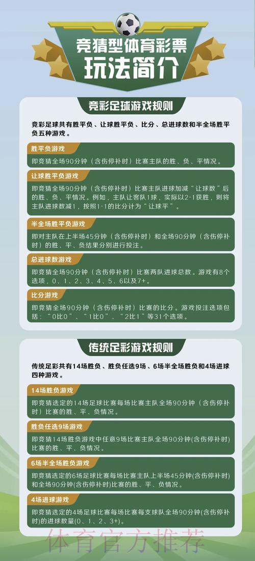 世界杯竞猜终极全站玩法详解指南 世界杯竞猜终极全站玩法详解指南