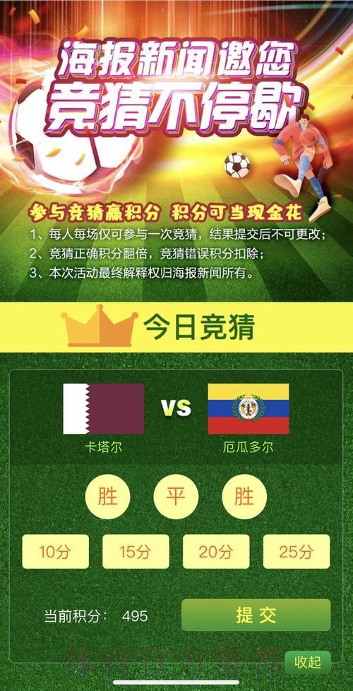 世界杯竞猜平台都有哪些专属优惠活动