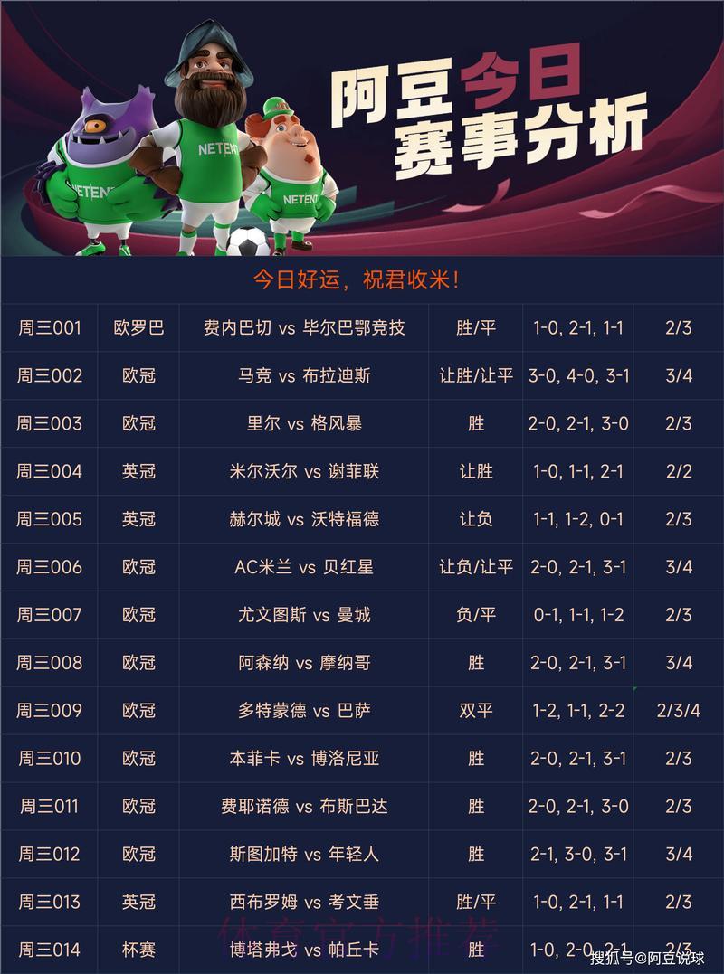 世界杯竞猜官方平台权威推荐