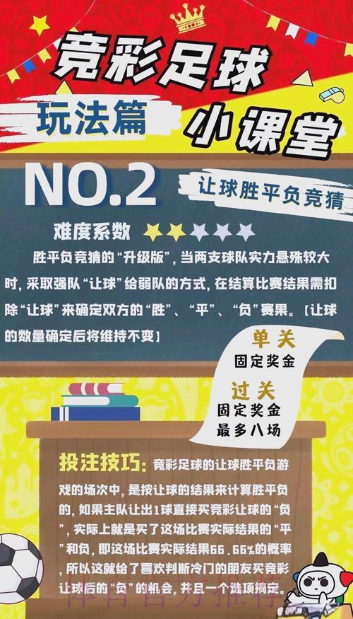 专业球评人揭秘世界杯竞猜投注策略