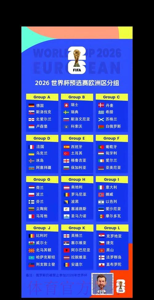 2026世界杯预测排名总榜 2026世界杯预测排名总榜