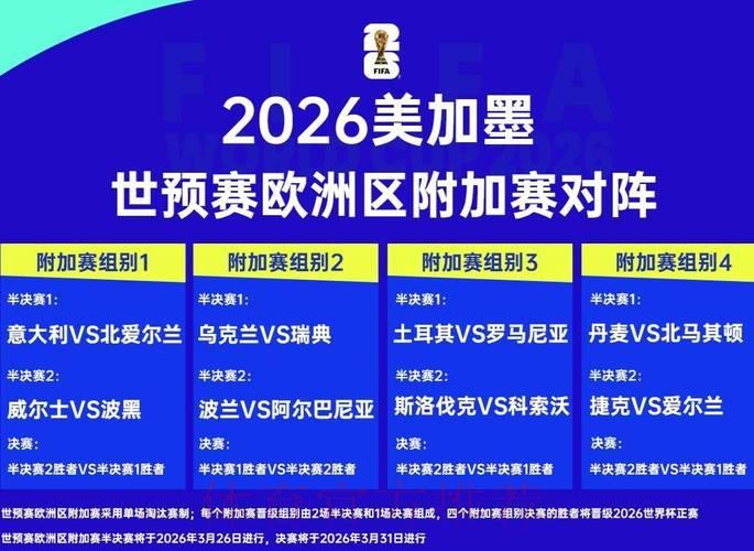 2026世界杯展望：欧洲强队巅峰对决深度解析