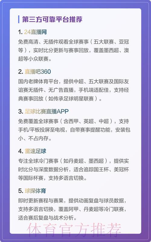 超清画质世界杯足球赛事直播平台精选推荐