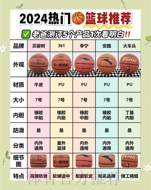 篮球世界杯投注应用的核心优势与精选指南