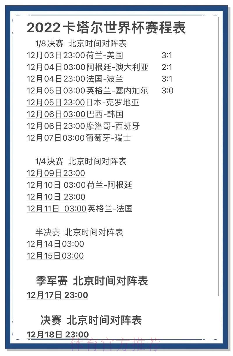 官方权威世界杯竞猜预测平台使用指南