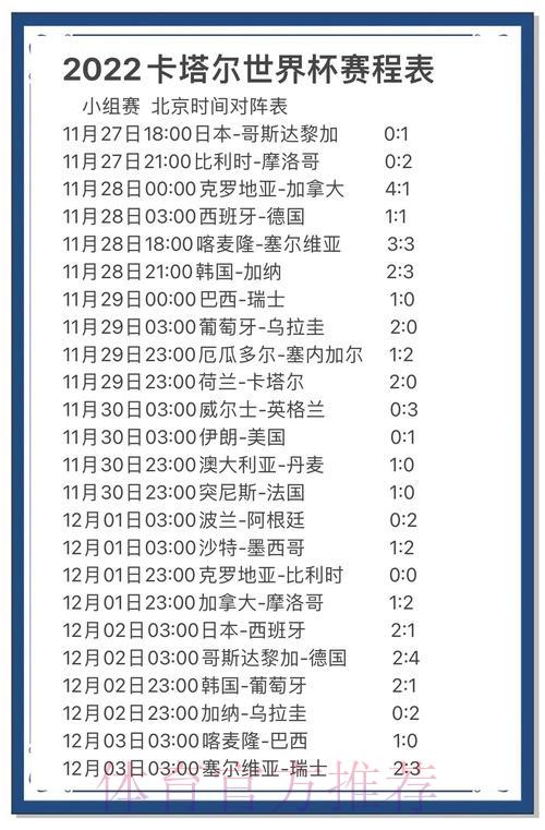 世界杯赛事胜负预测与走势深度解析