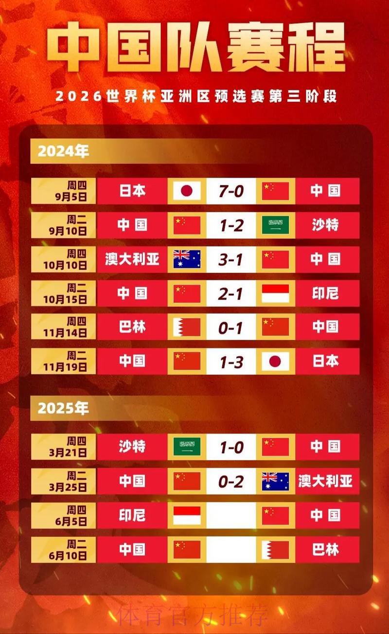 世界杯竞猜攻略：全面解析赔率分析技巧