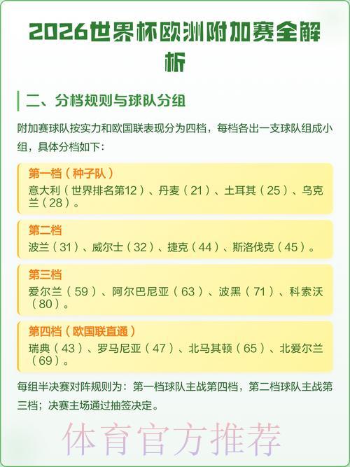 2026世界杯官方网站全站入口详细解析