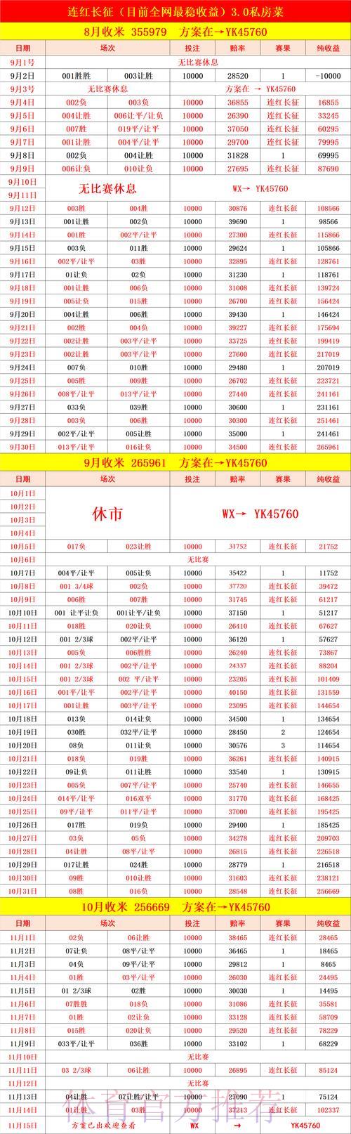 世界杯竞猜赛果预测攻略 世界杯竞猜赛果预测攻略