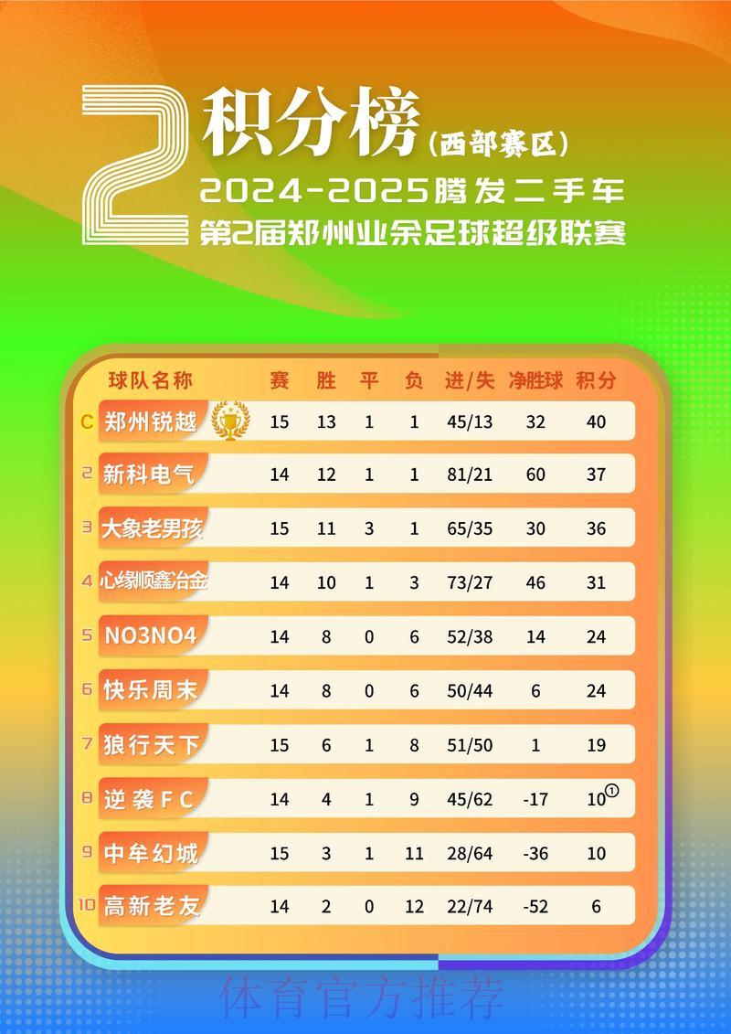 2026世界杯比分揭秘：爆冷赛果如何左右积分排名走势