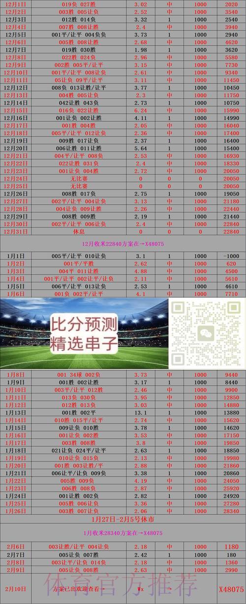 世界杯竞猜数据官方平台实时追踪解析