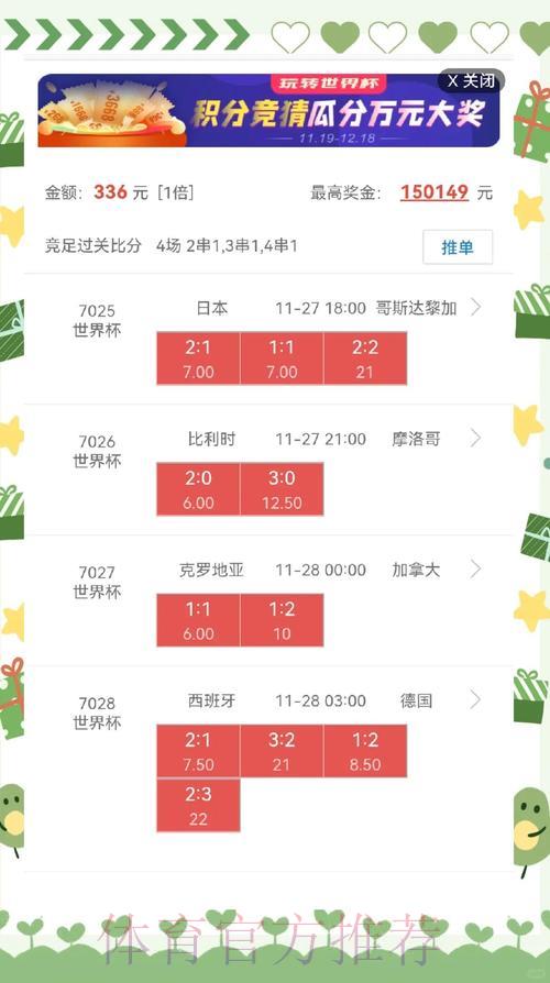 世界杯竞猜盘口精选推荐深度解读