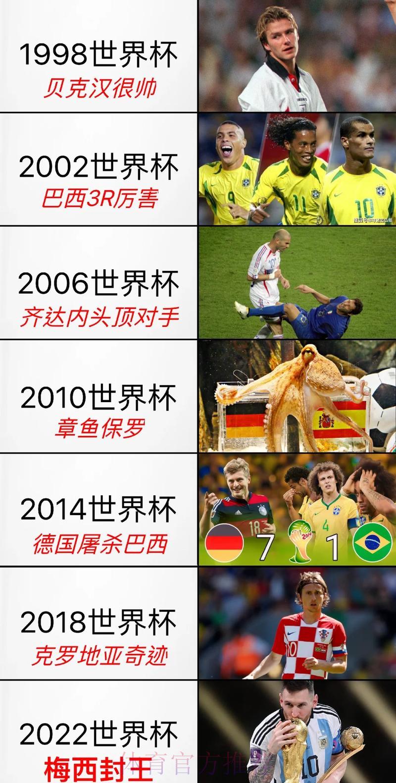 世界杯竞猜精彩瞬间图片精选