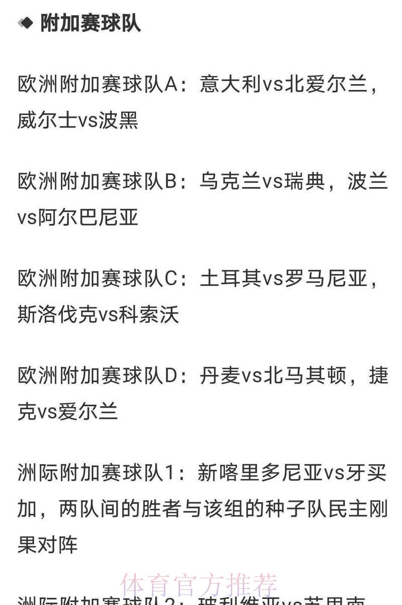 2026年世界杯赔率盘口深度解析与预测