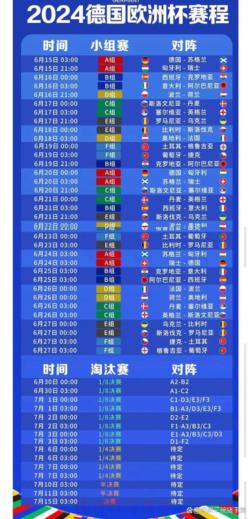 世界杯外围赛全攻略免费领取